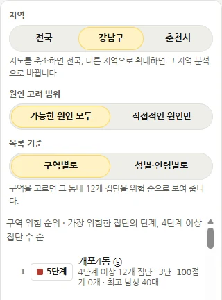 왼쪽 패널. 위에서부터 지역, 원인 고려 범위, 목록 기준입니다.